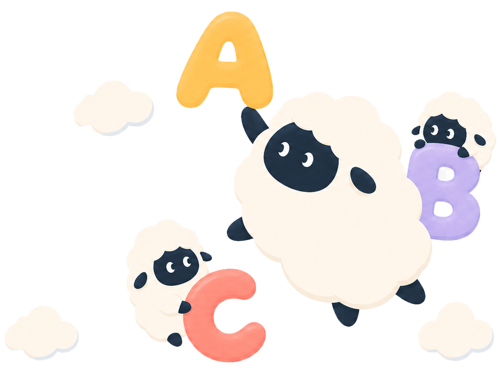 abcクラウドのキャラクター